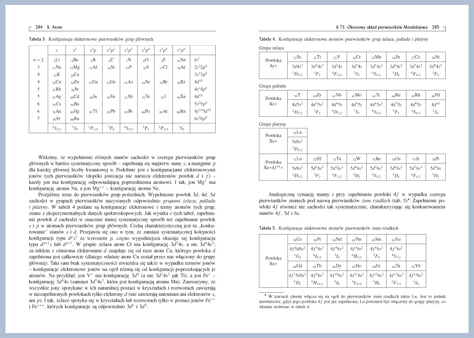 Skład i łamanie tekstu książki naukowej, wzory matematyczne